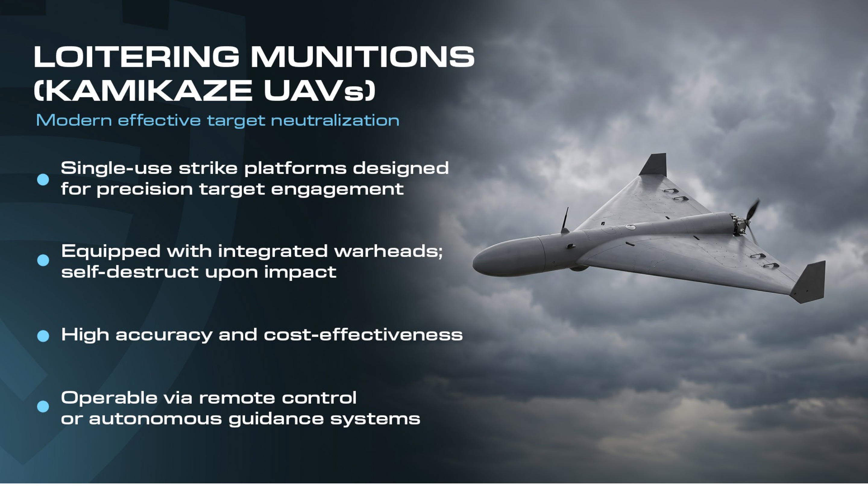 Loitering munition UAV with Fortis ballistic protection