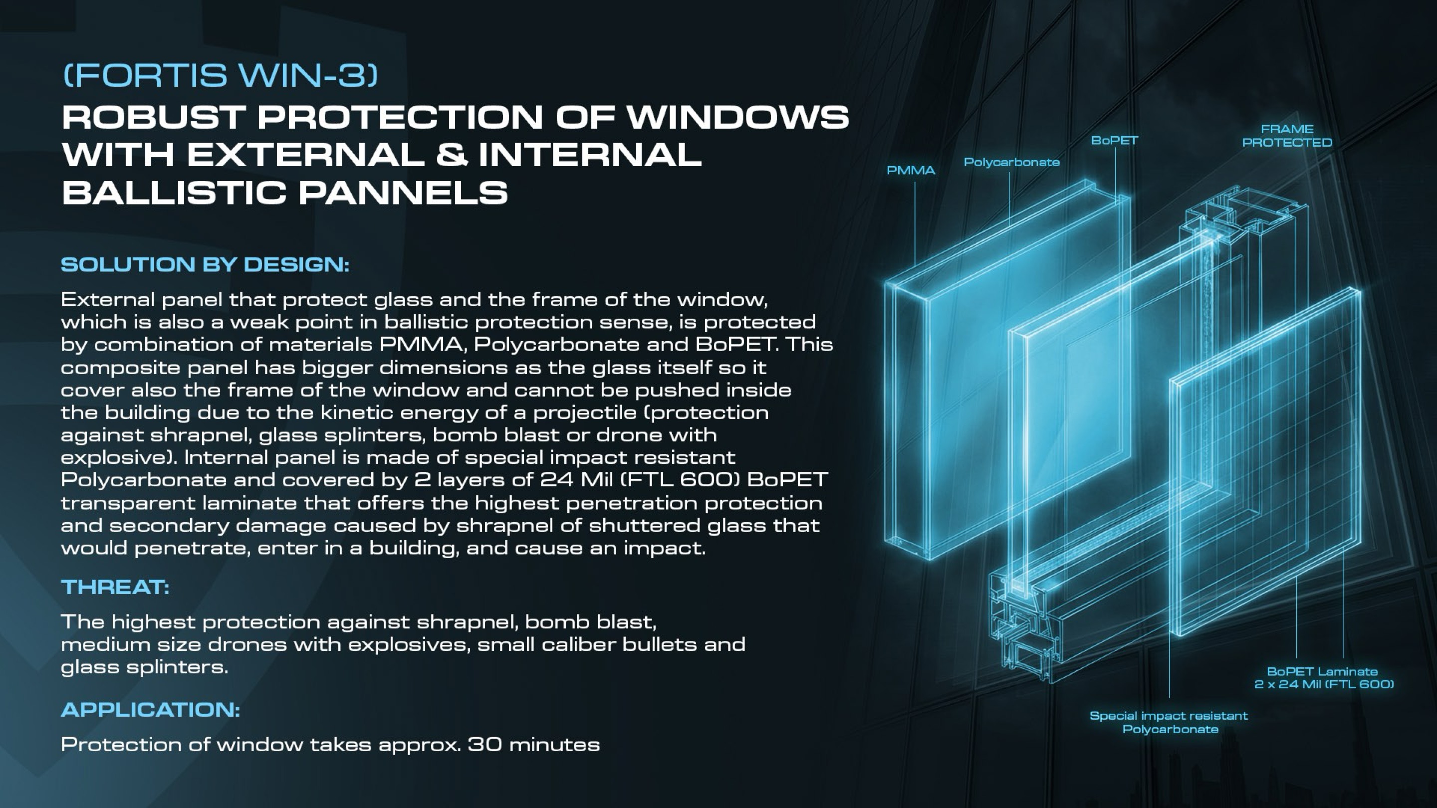 Diagram of Fortis FTL transparent security laminate layers applied to a window